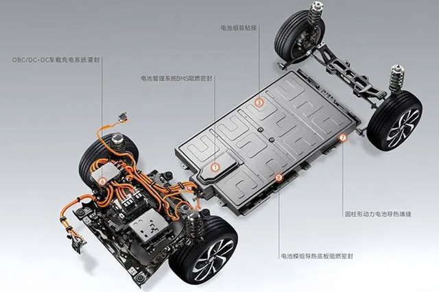 新能源汽车粘接冈本app最新版下载
